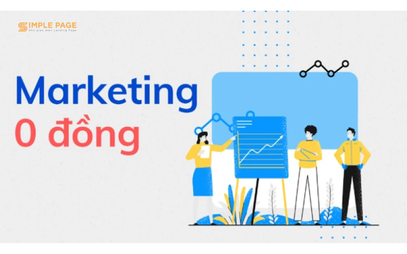 Marketing online ô tô 0 đồng