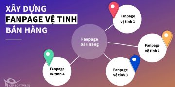 CÓ NÊN BUILD FANPAGE VỆ TINH?