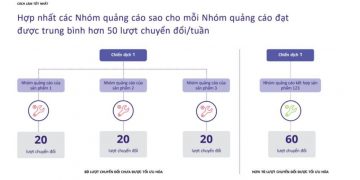 Set Ads Kiểu Nhà Quê như DC