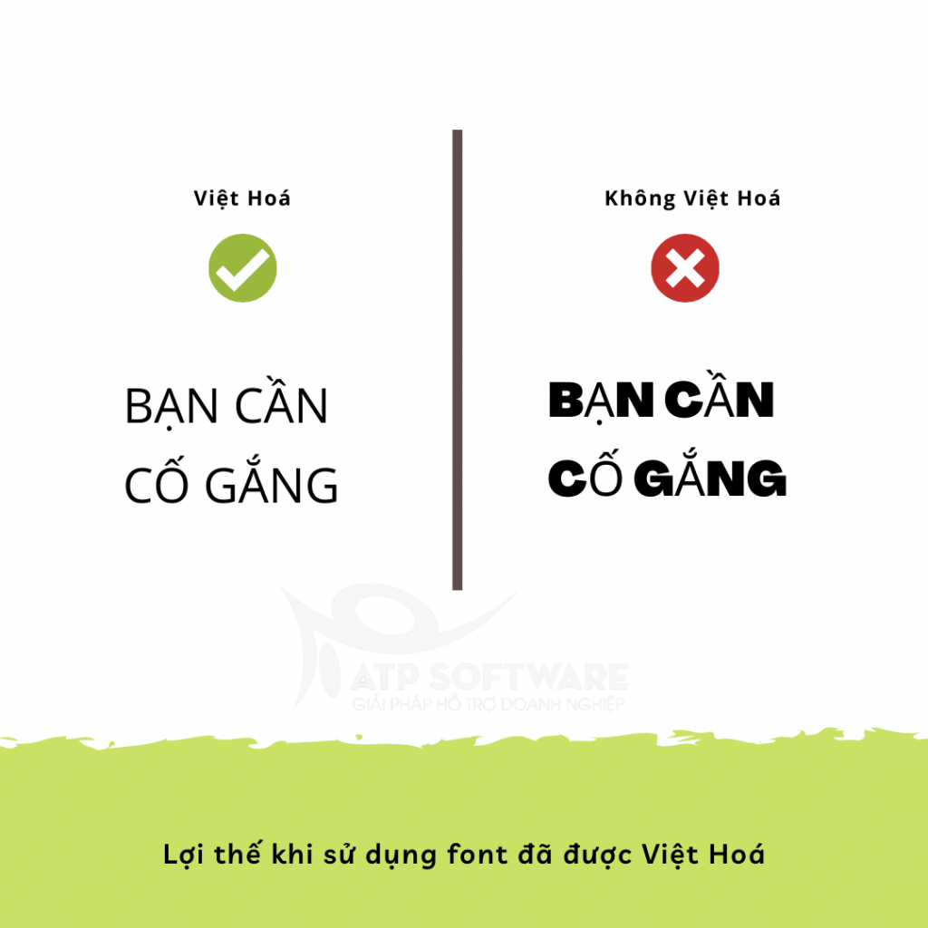 Với Canva, bạn có thể tìm thấy và sử dụng font chữ Việt Hóa để tạo ra những bức ảnh độc đáo và chuyên nghiệp. Cho dù bạn muốn tạo ra poster hay thiết kế sổ tay, Canva luôn có những font chữ Việt Hóa đẹp mắt để lựa chọn.