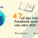 so-lieu-thong-ke-faebook
