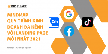 Mindmap quy trình kinh doanh đa kênh với Landing Page mới nhất 2022