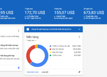 Cách kiếm tiền online với Google Adsense (update 2021)