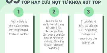 3 bước tối ưu seo từ khóa ranking TOP Google