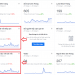 Khái niệm Engagement Rate (ER) – Chỉ số Đo lường hiệu quả marketing
