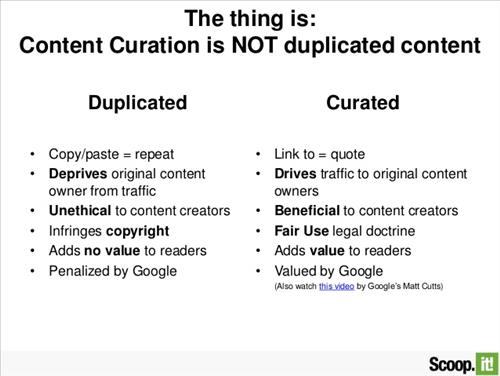 Content Curation là gì? Cách thực hiện curation hiệu quả 2020