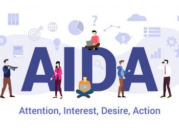 Công thức content marketing aida