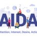Công thức content marketing aida