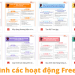 Quy trình hoạt động Free traffic