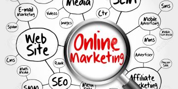 Các phương pháp marketing online hiệu quả