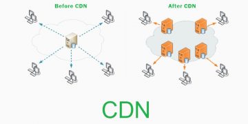 CDN là gì