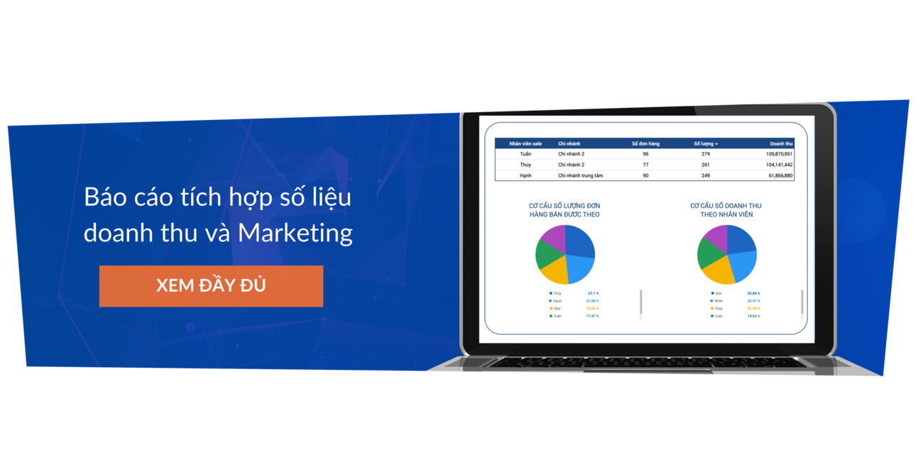 Email marketing,doanh nghiệp