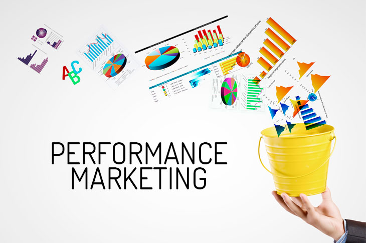 Performance marketing có thực sự hiệu quả như ta nghĩ?