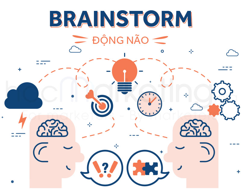 Brainstorm là gì? Khái niệm, định nghĩa về brainstorm