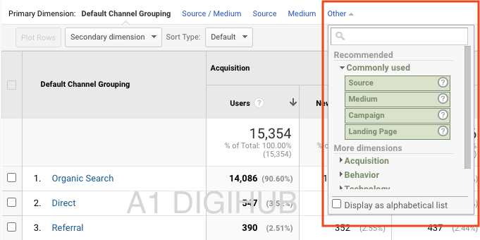 Google Analytics,Marketing Analytics,Các loại Dimension