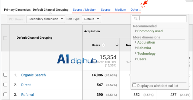 Google Analytics,Marketing Analytics,Các loại Dimension