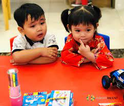 Khám phá Insight từ suy nghĩ của một đứa trẻ