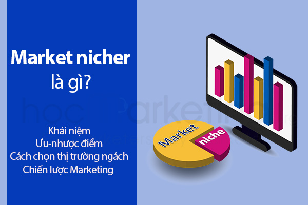 Market nicher là gì? Chiến lược Marketing thị trường ngách