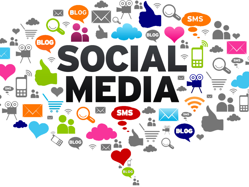 Blog, Different types of social media