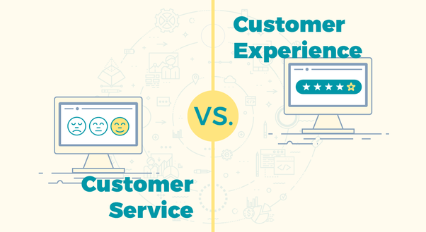 trải nghiệm khách hàng,Customer Experience,Customer Service,CDP,trải nghiệm