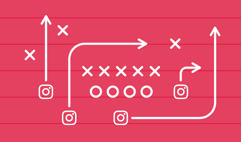 quy trình marketing trên instagram