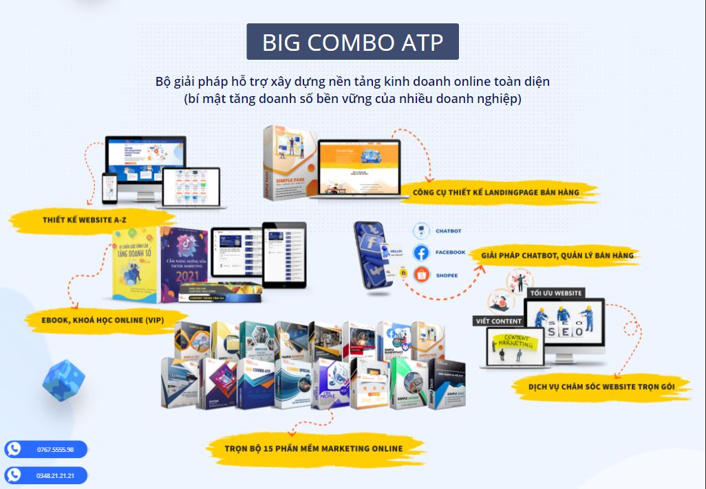 Mẫu landing page giới thiệu phần mềm (Big combo ATP)