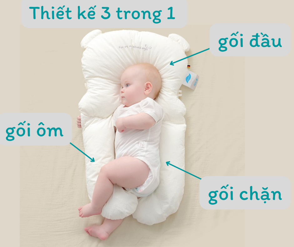 Quà tặng cho trẻ sơ sinh 2