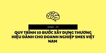 Quy trình 10 bước xây dựng thương hiệu cho doanh nghiệp SMEs Việt Nam