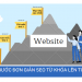 15 BƯỚC ĐƠN GIẢN SEO TỪ KHÓA LÊN TOP