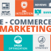 Học digital marketing & ecommerce thế nào