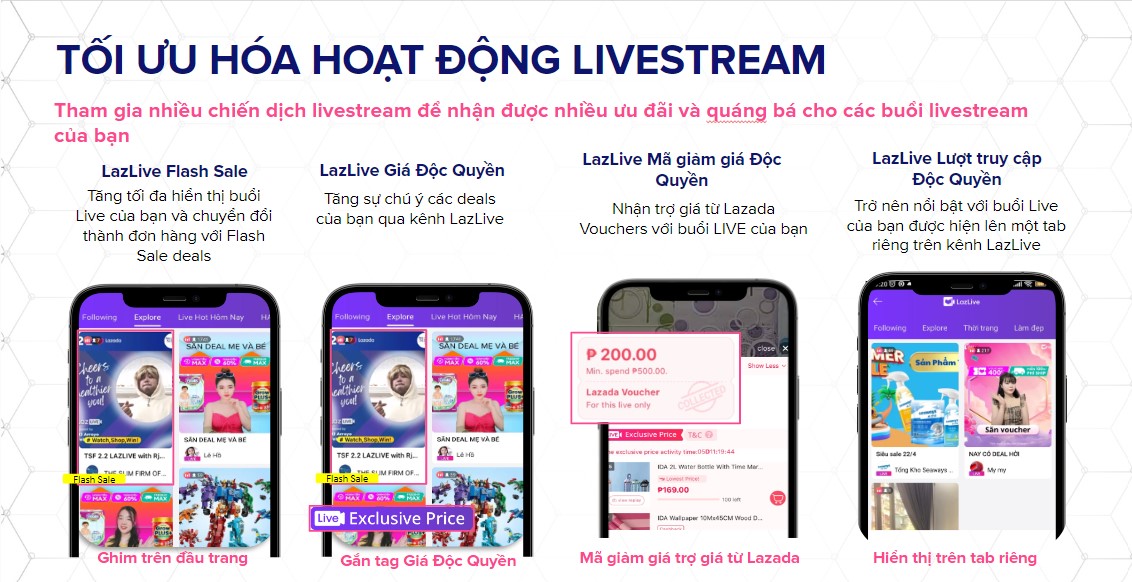 LazLive,livestream lazada