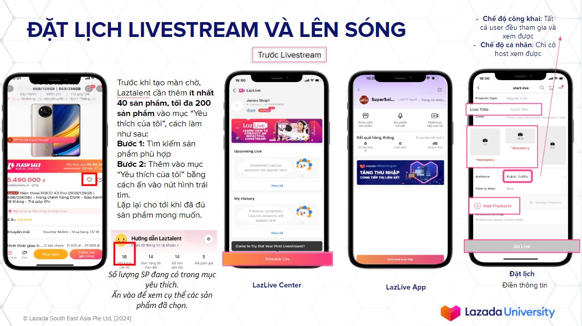 LazLive,livestream lazada