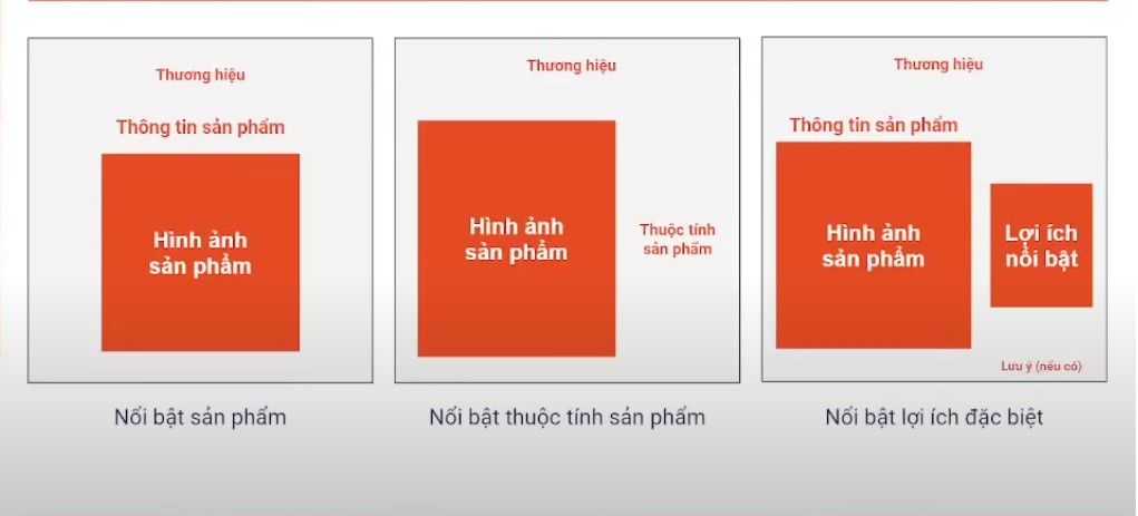 SEO sản phẩm Shopee