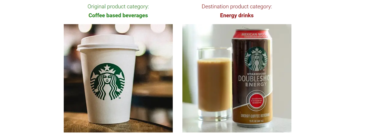Starbucks brand extensin