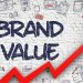Giá trị của thương hiệu hay Brand Value là gì – Các thành tố của Brand Value