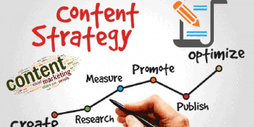 Content Marketing – Hãy ‘thôi miên’ khách hàng bằng cảm xúc