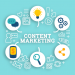 6 Phương pháp soạn content marketing cho người không giỏi viết