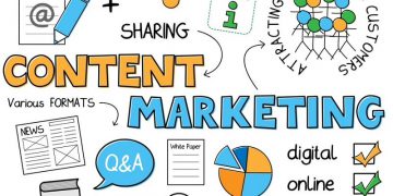 5 tips giúp các SMEs xây dựng kế hoạch content cho thương hiệu