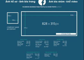 Toàn bộ: Kích cỡ ảnh quảng cáo facebook chuẩn 2020