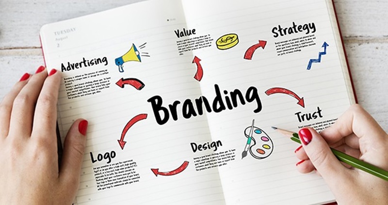 4Ps-định-hướng-về-Branding