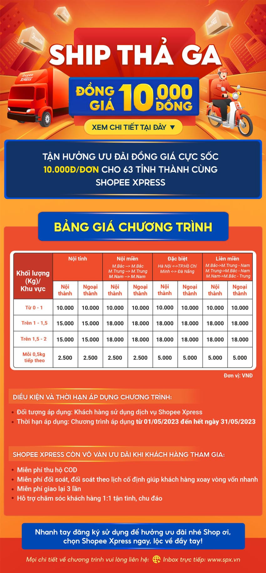 Phí vận chuyển Shopee Ai Chịu