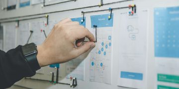 Cách xây dựng bản kế hoạch đề xuất hoàn hảo