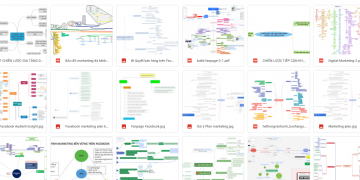Tài liệu marketing