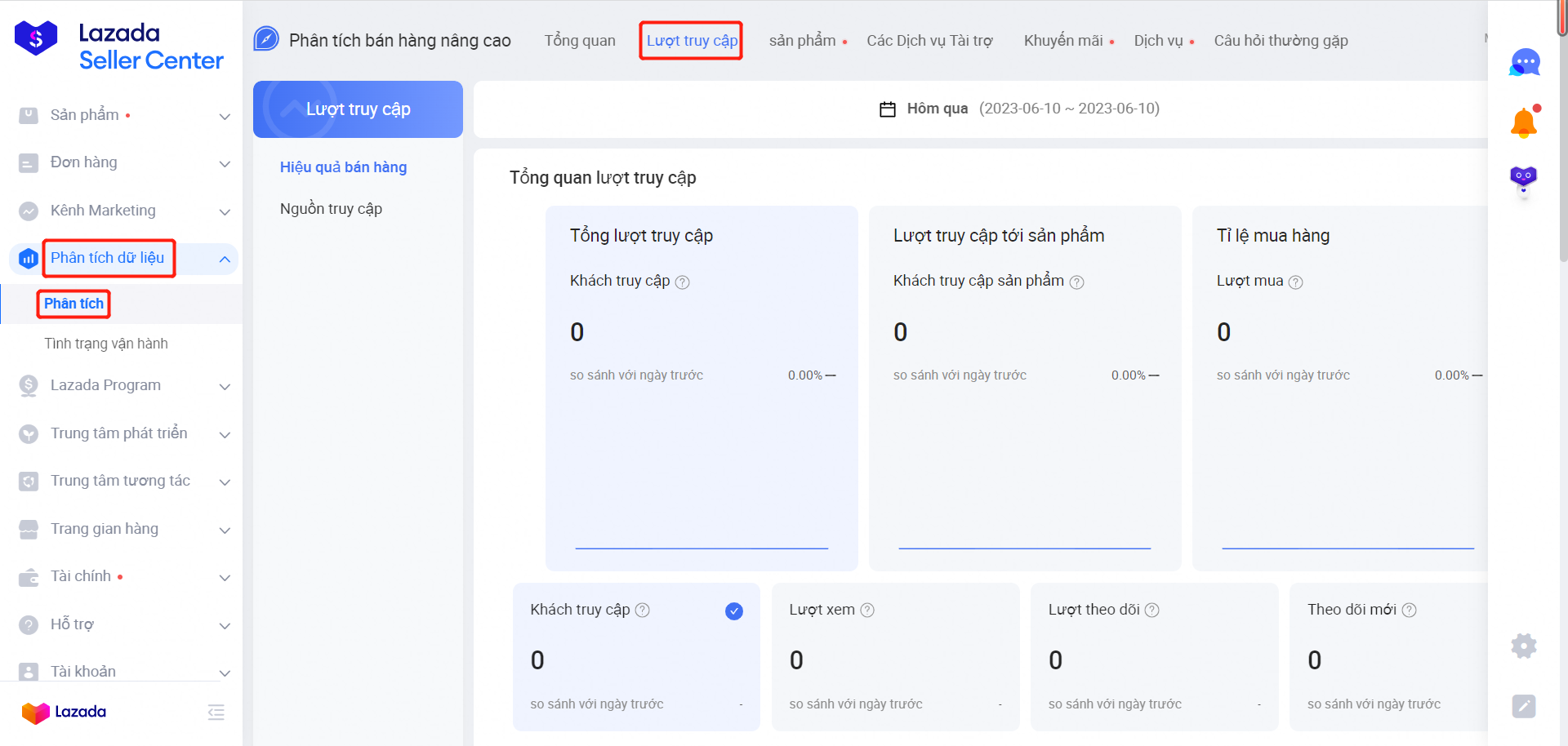 Làm sao tăng lượt xem shop Lazada?
