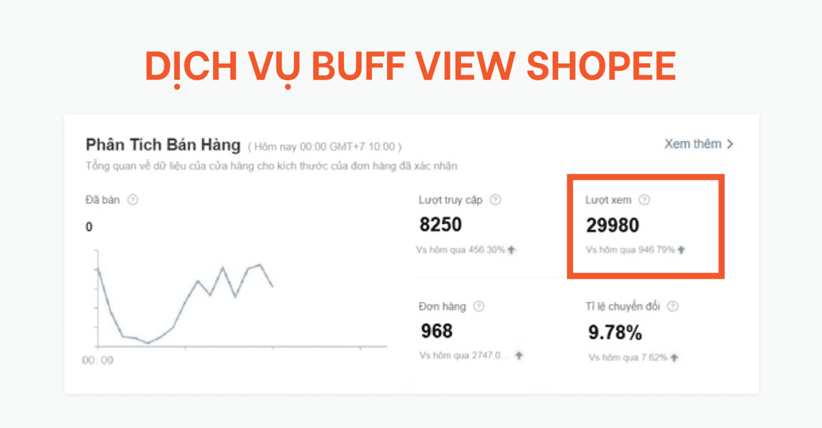 Tăng lượt xem shop Shopee