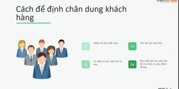 Cách xác định target khách hàng mọi ngành hàng sản phẩm hiệu quả