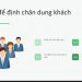 Cách xác định target khách hàng mọi ngành hàng sản phẩm hiệu quả
