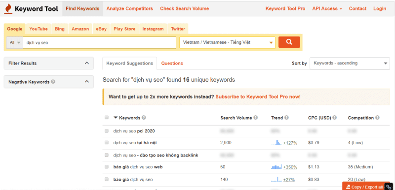 Nghiên cứu lượt tìm kiếm bằng keyword tool