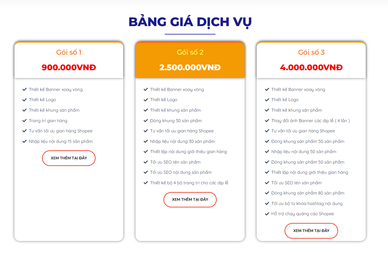 Tối ưu từ khóa & tiêu đề sản phẩm Shopee để lên top tìm kiếm