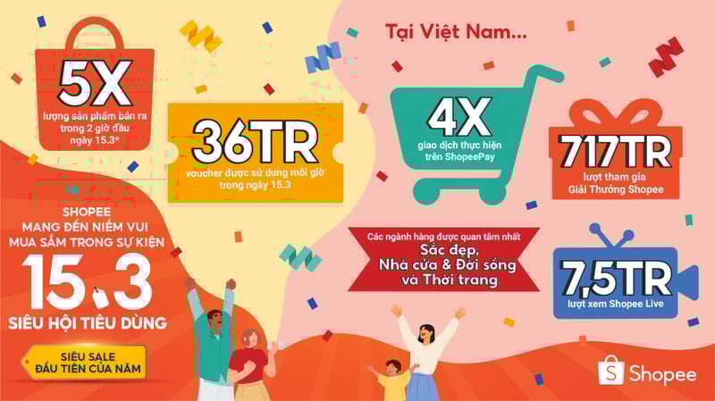 Tối Ưu Voucher Khuyến Mãi Trên Shopee